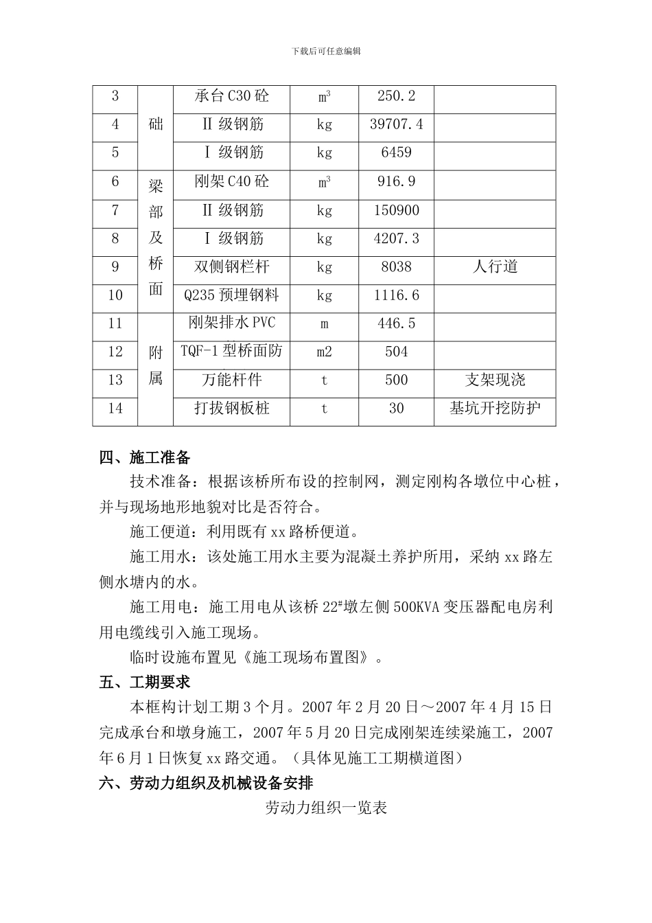 铁路跨公路刚构连续梁特大桥施工方案_第2页