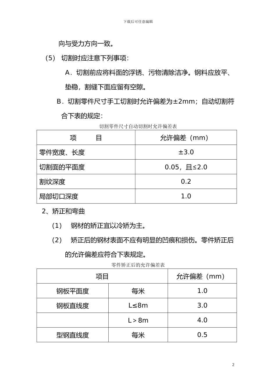 铜铝导体新型材料开发应用建设工程安装部分施工方案_第2页