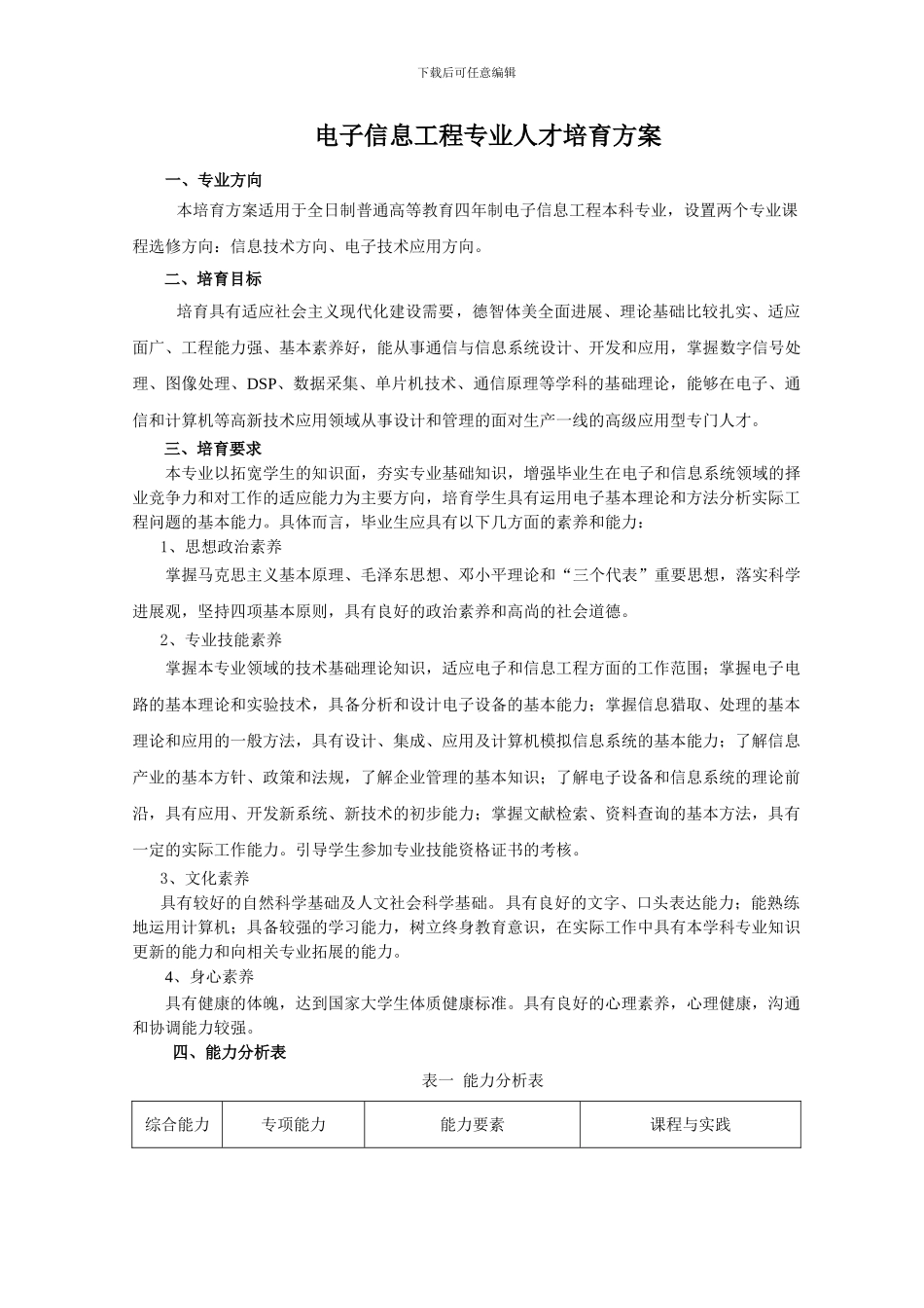 铜陵学院11级电子信息工程本培养方案_第1页