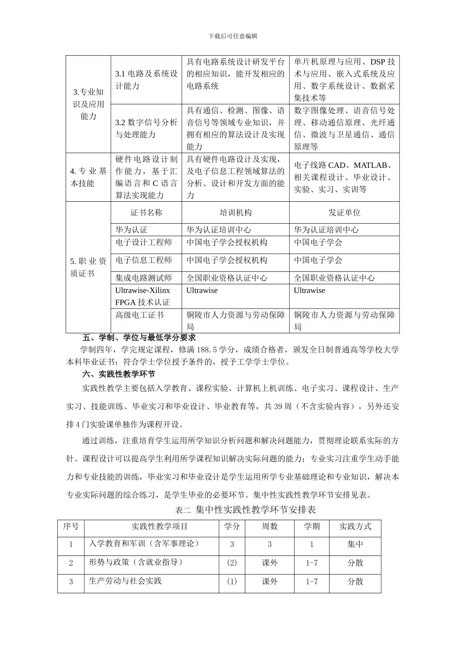 铜陵学院11级电子信息工程本培养方案_第3页