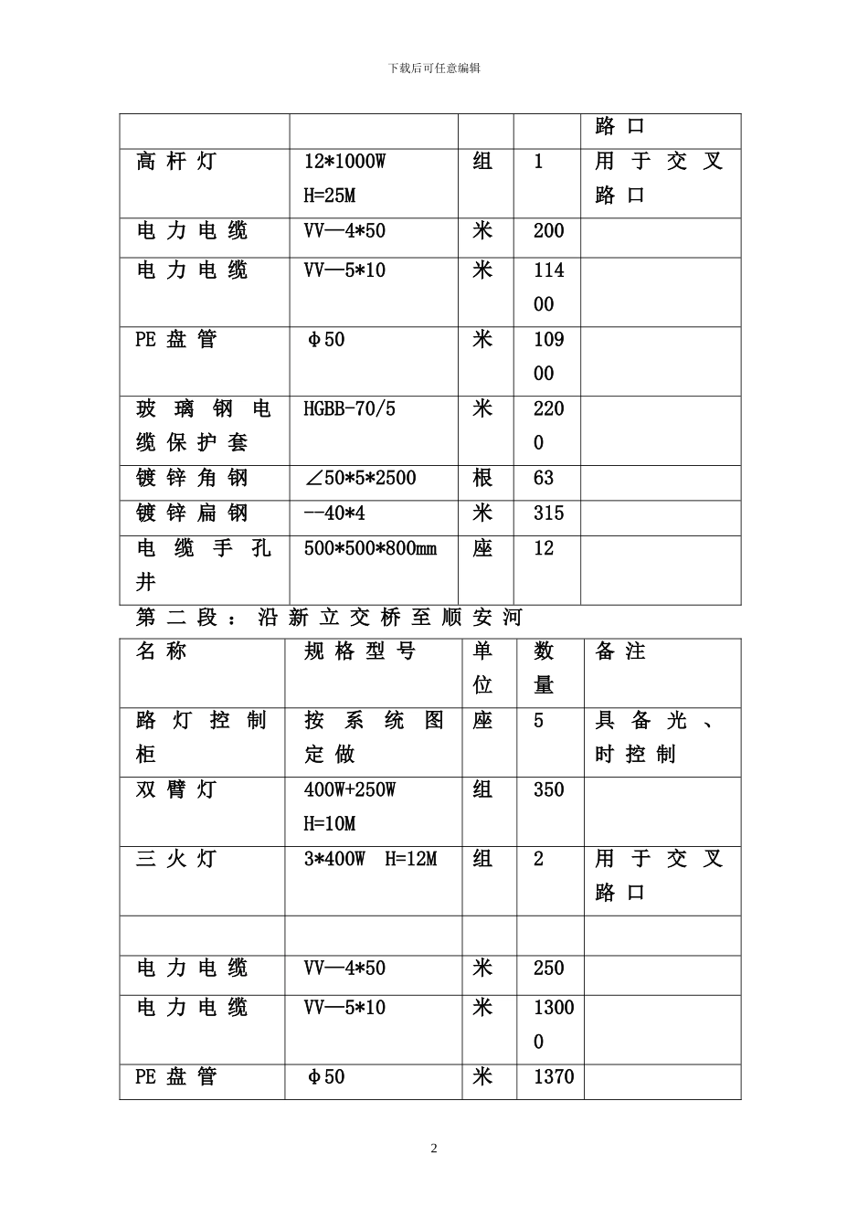 铜陵市铜芜路拓宽改造工程路灯工程施工方案_第3页