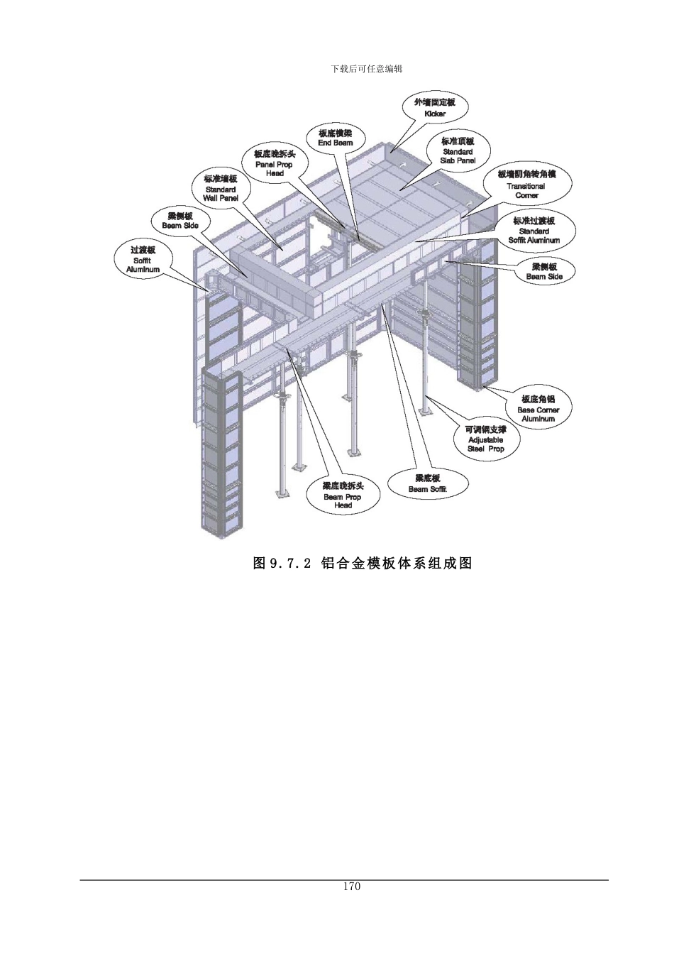 铝合金模板施工方案_第3页