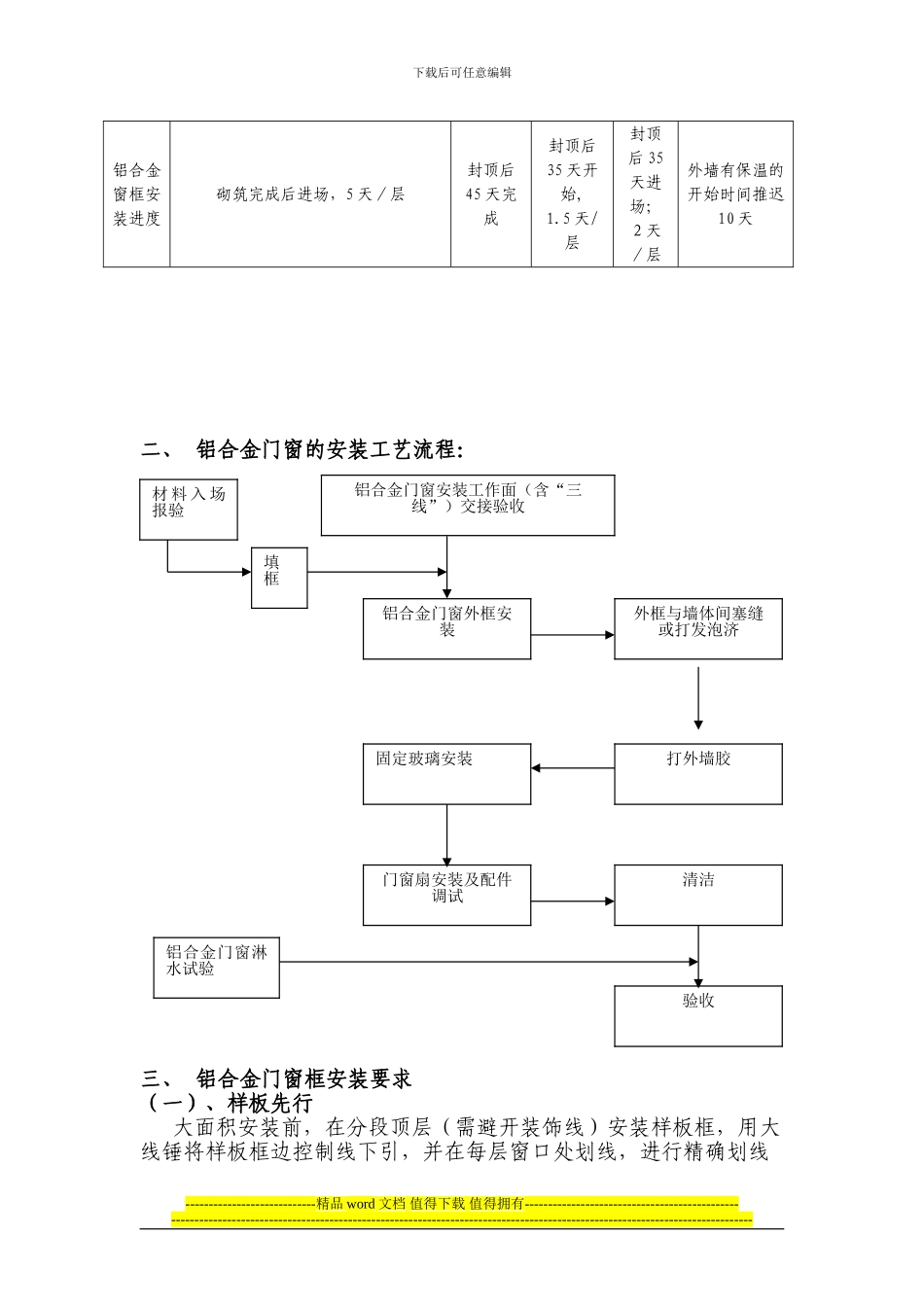 铝合金门窗工程质量控制办法_第2页