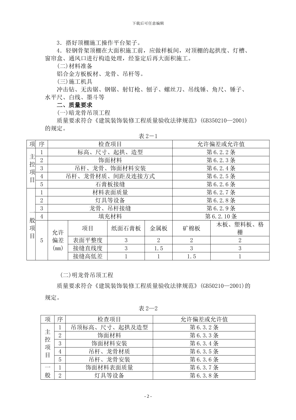 铝扣板天花施工组织设计_第2页
