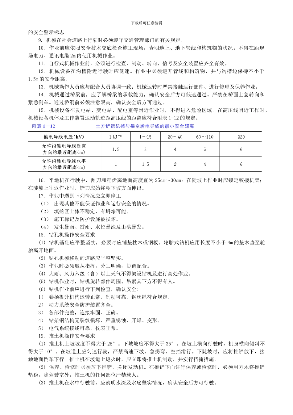 铲土运输和基础施工机械操作工安全技术交底_第2页