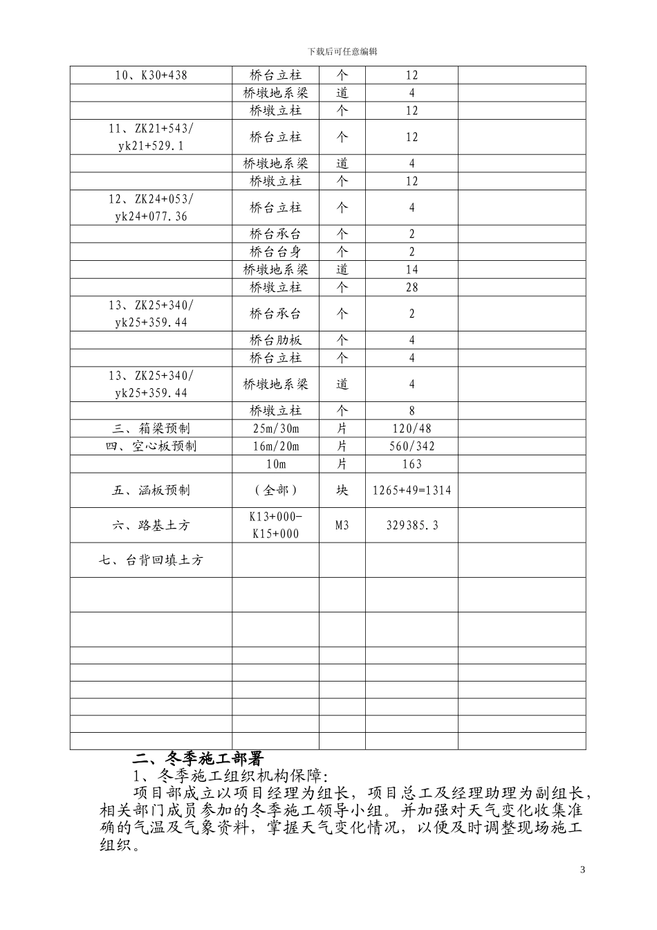 银川至巴彦浩特公路二合同段冬季施工方案_第3页