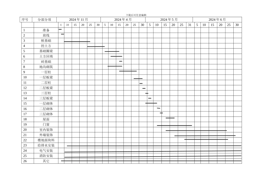 银鹰施工进度表_第3页