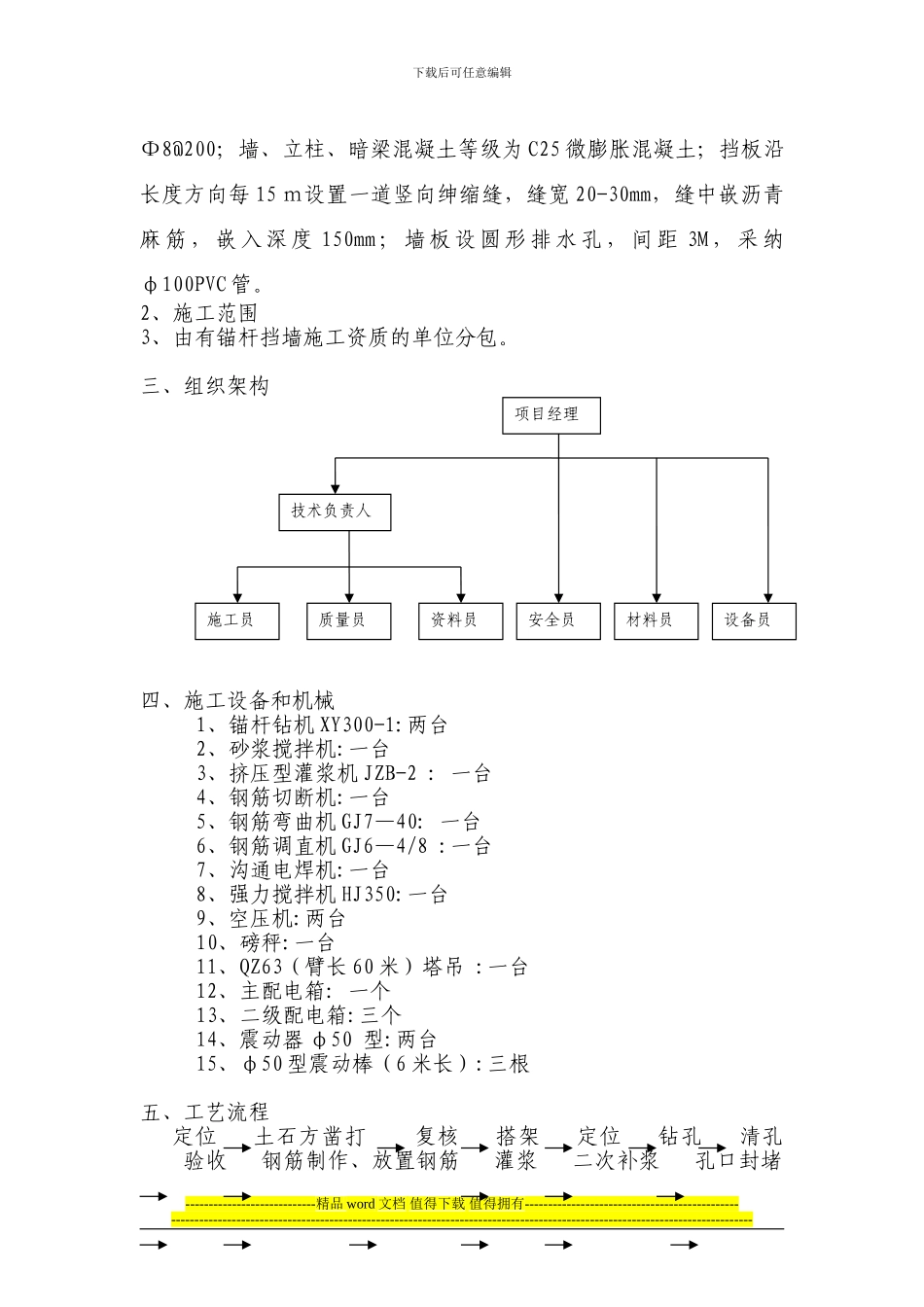 锚杆挡墙施工方案_第3页