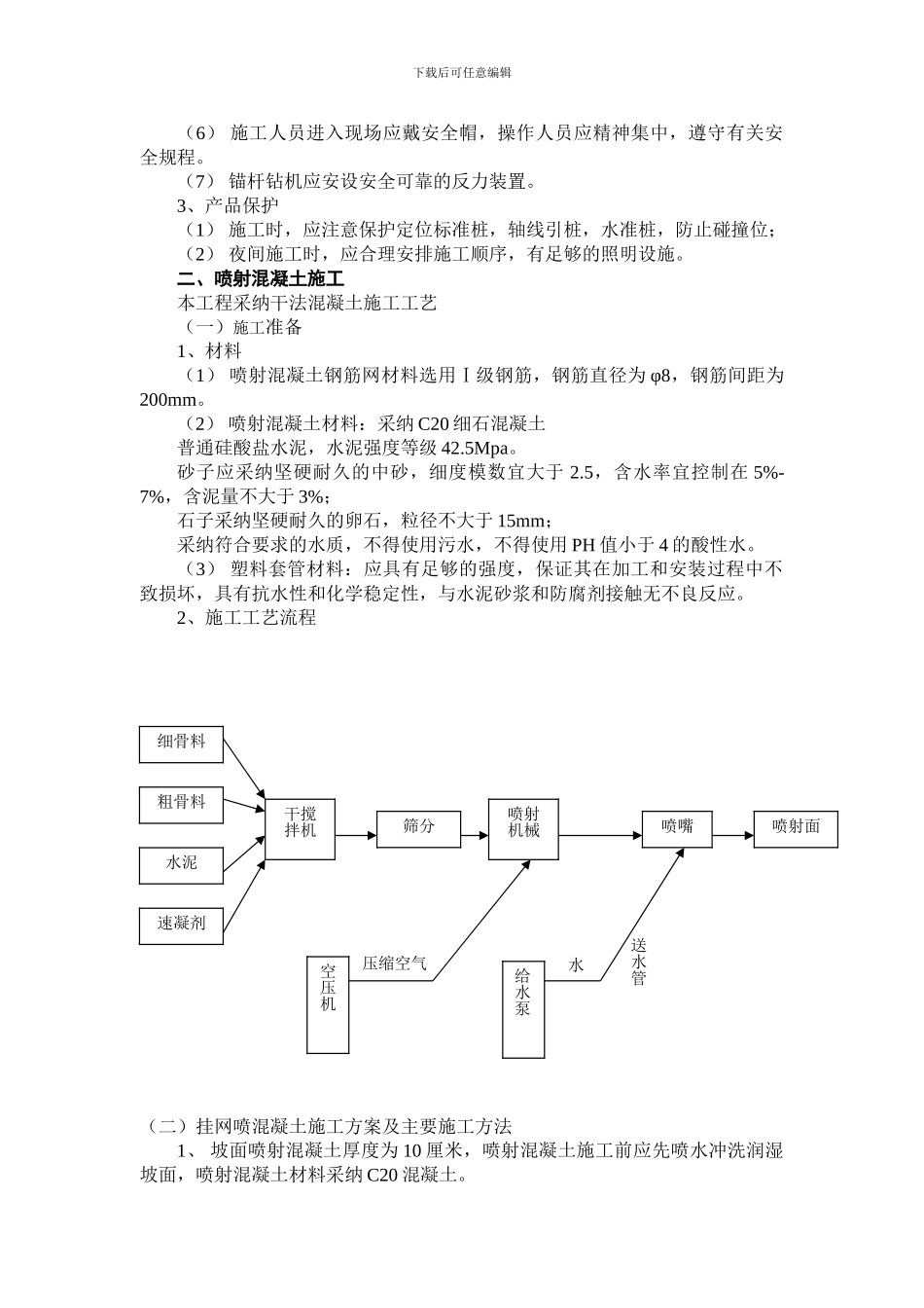 锚杆及喷射混凝土施工方案_第3页
