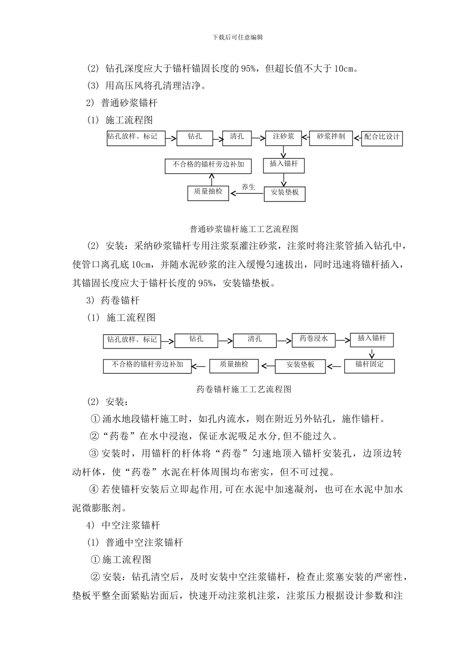 锚杆支护施工方案_第2页