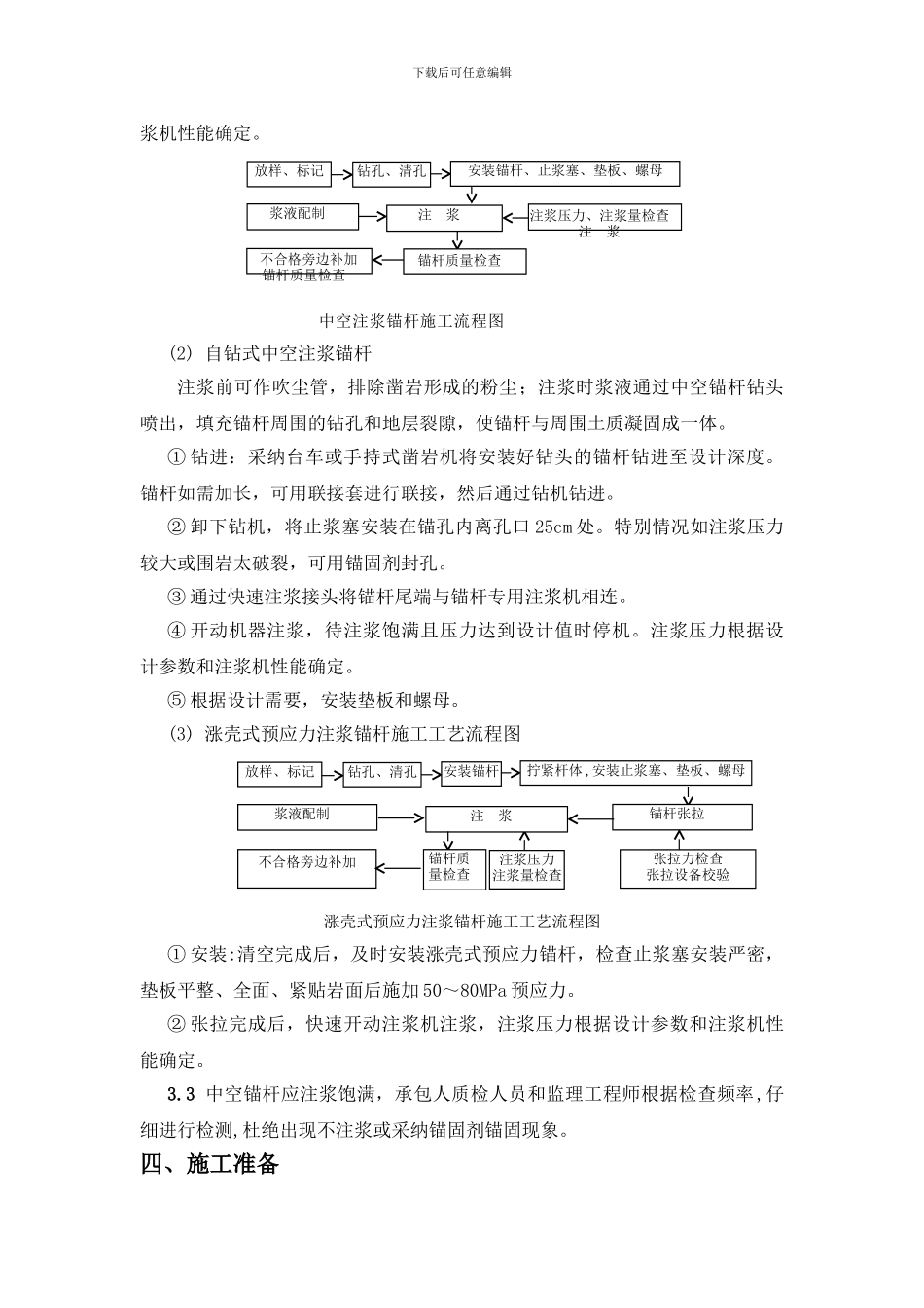 锚杆支护施工方案_第3页
