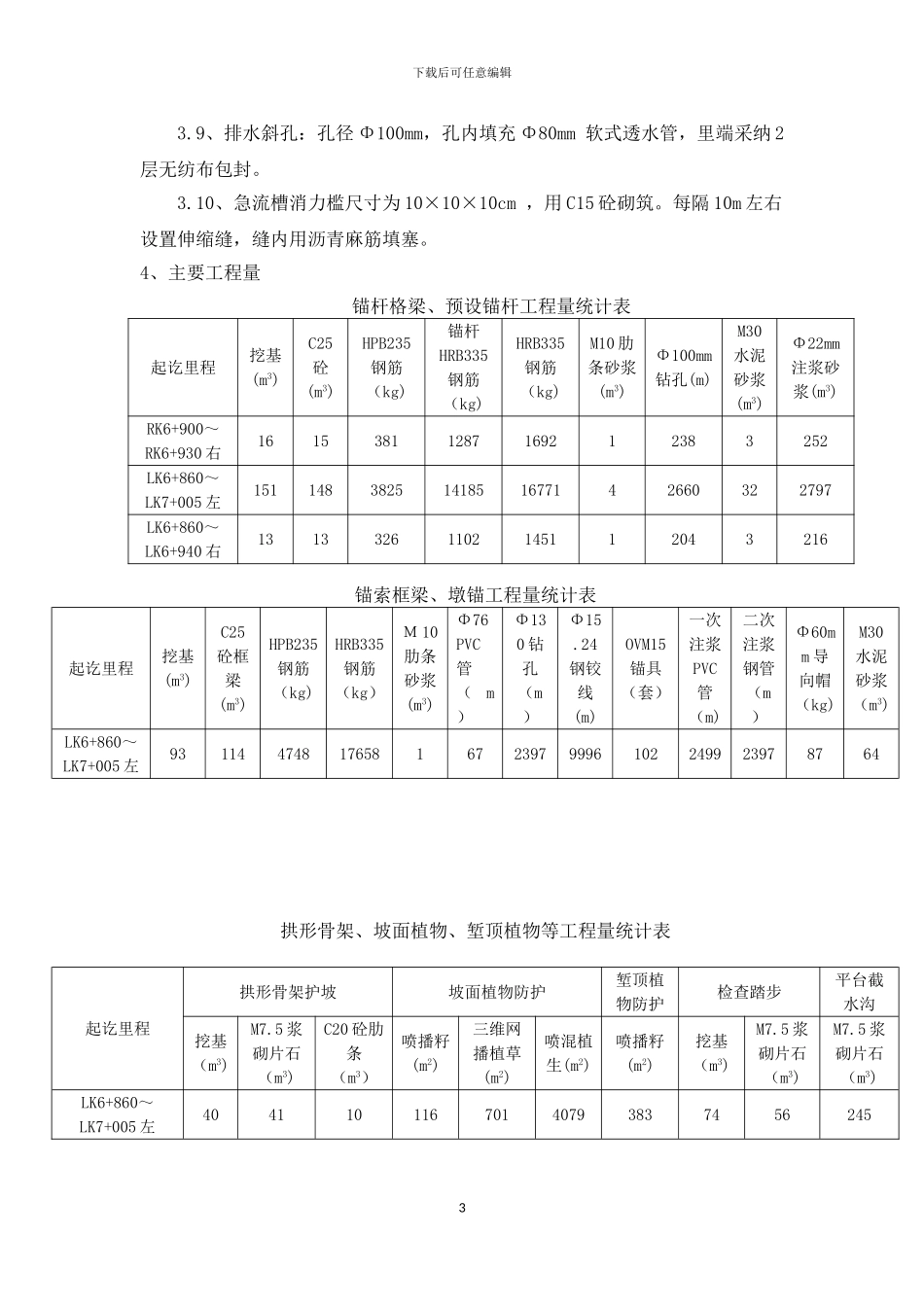 锚杆格梁防护首项施工方案_第3页