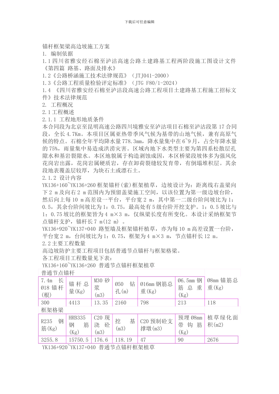 锚杆格子梁施工方案_第1页