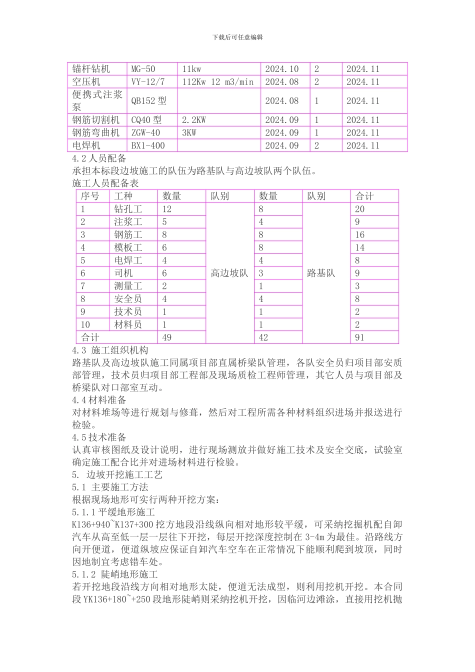 锚杆格子梁施工方案_第3页