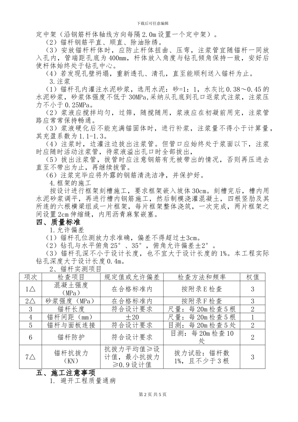 锚杆框架梁施工方案_第2页