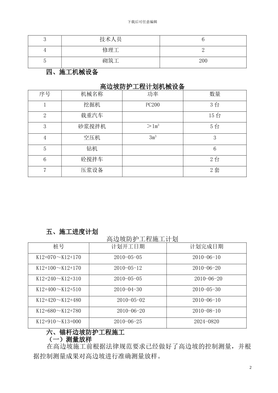 锚杆边坡施工技术方案_第2页