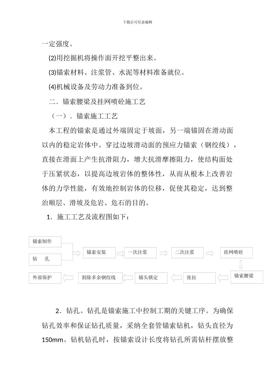 锚索施工技术方案_第2页