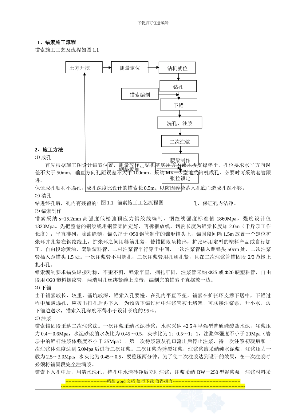 锚索施工作业指导书_第2页