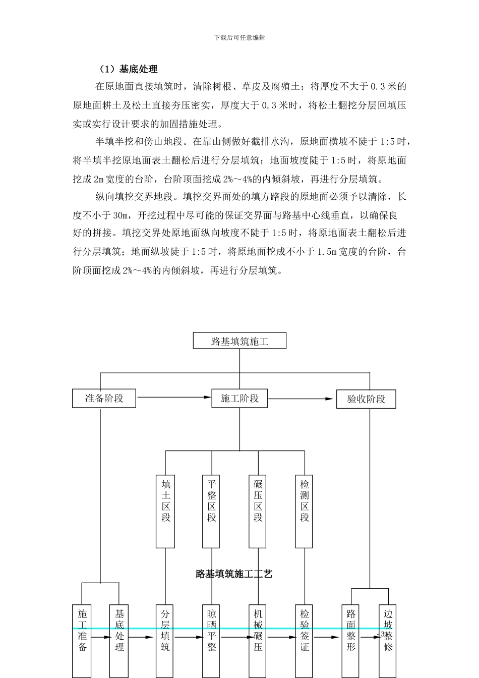锡北施工方案_第3页