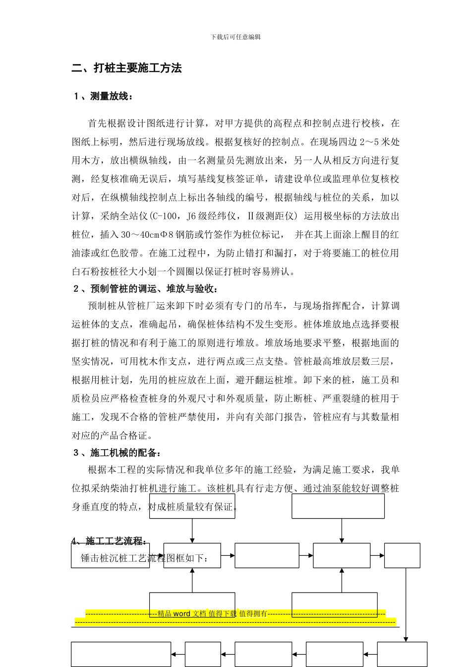 锤击预应力管桩基础施工方案_第3页