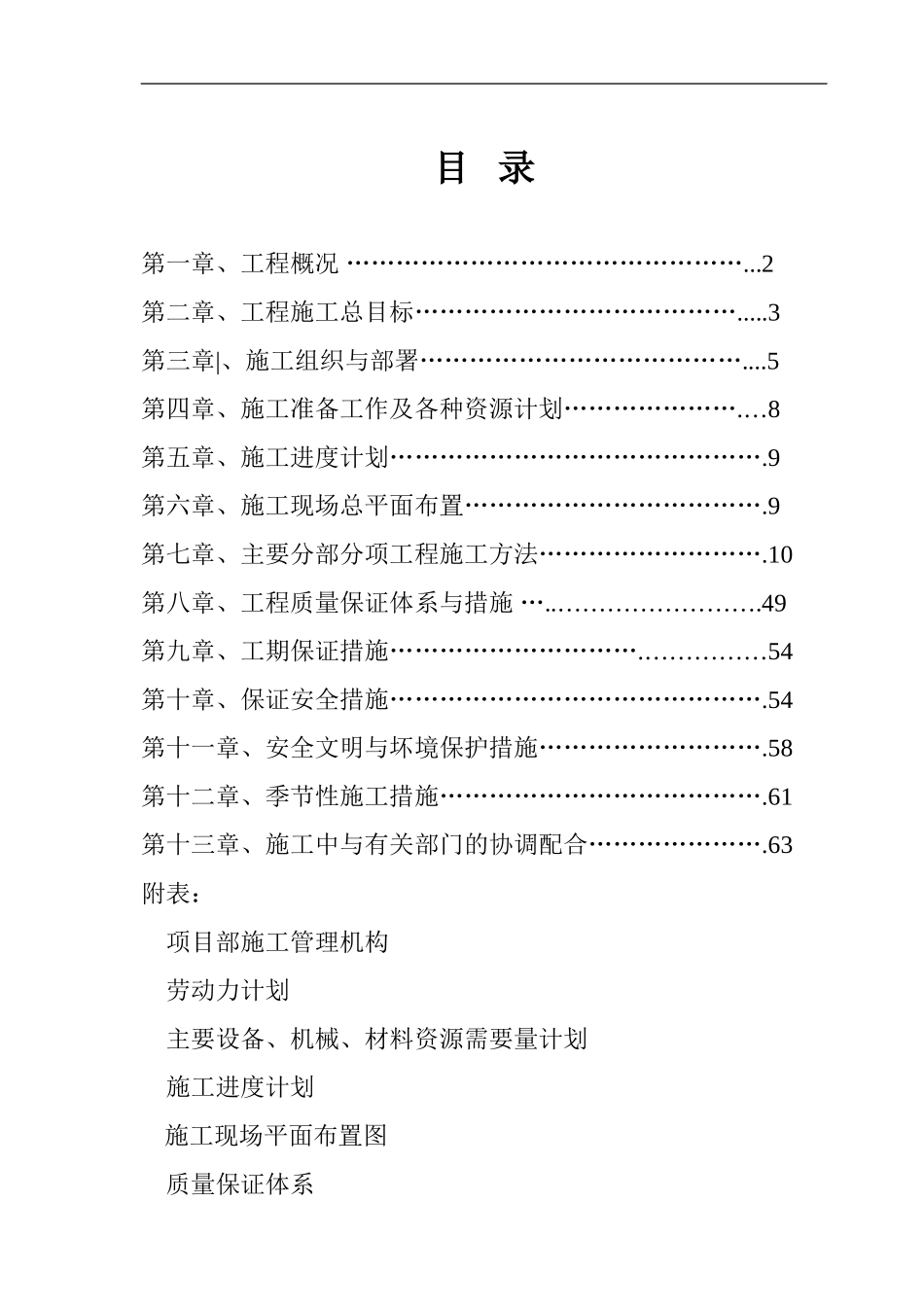 锦绣东城10#楼施工方案1_第1页