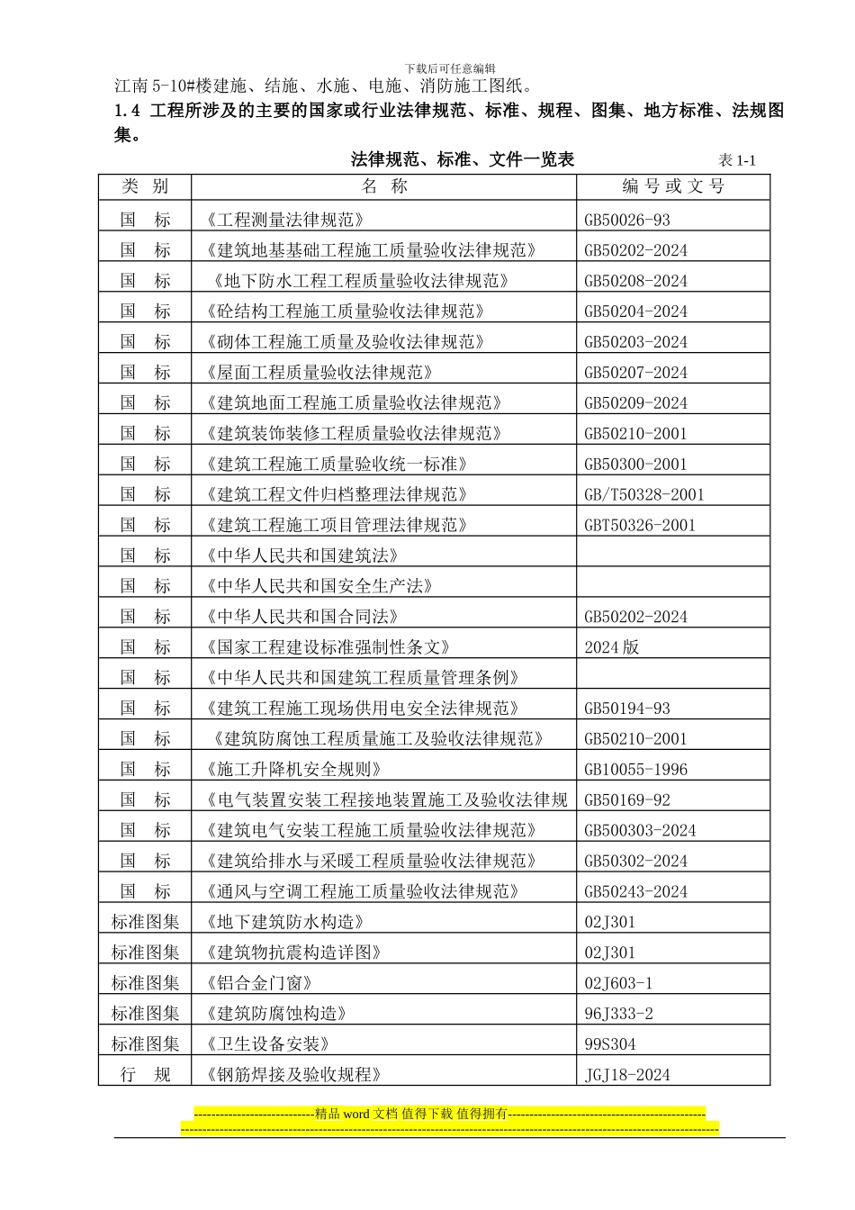 锦绣江南施工组织设计1_第2页