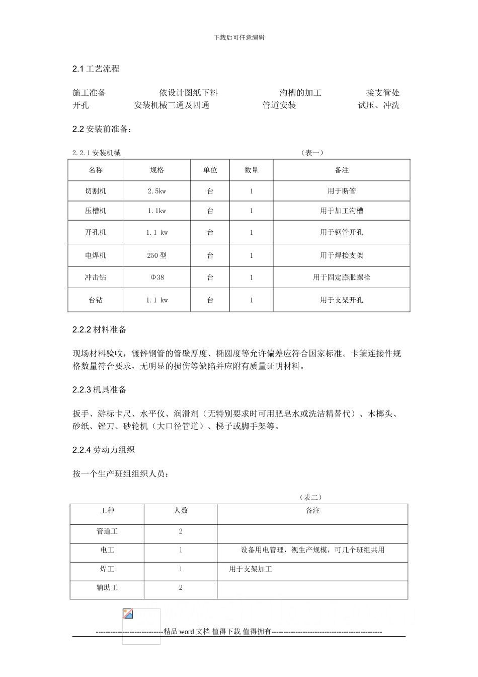 镀锌钢管卡箍式连接施工工艺_第2页