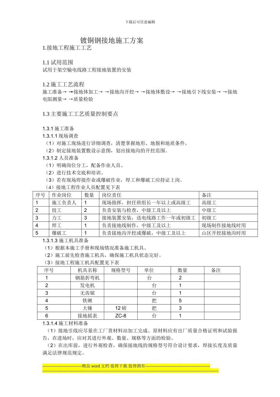 镀铜钢接地施工方案_第1页