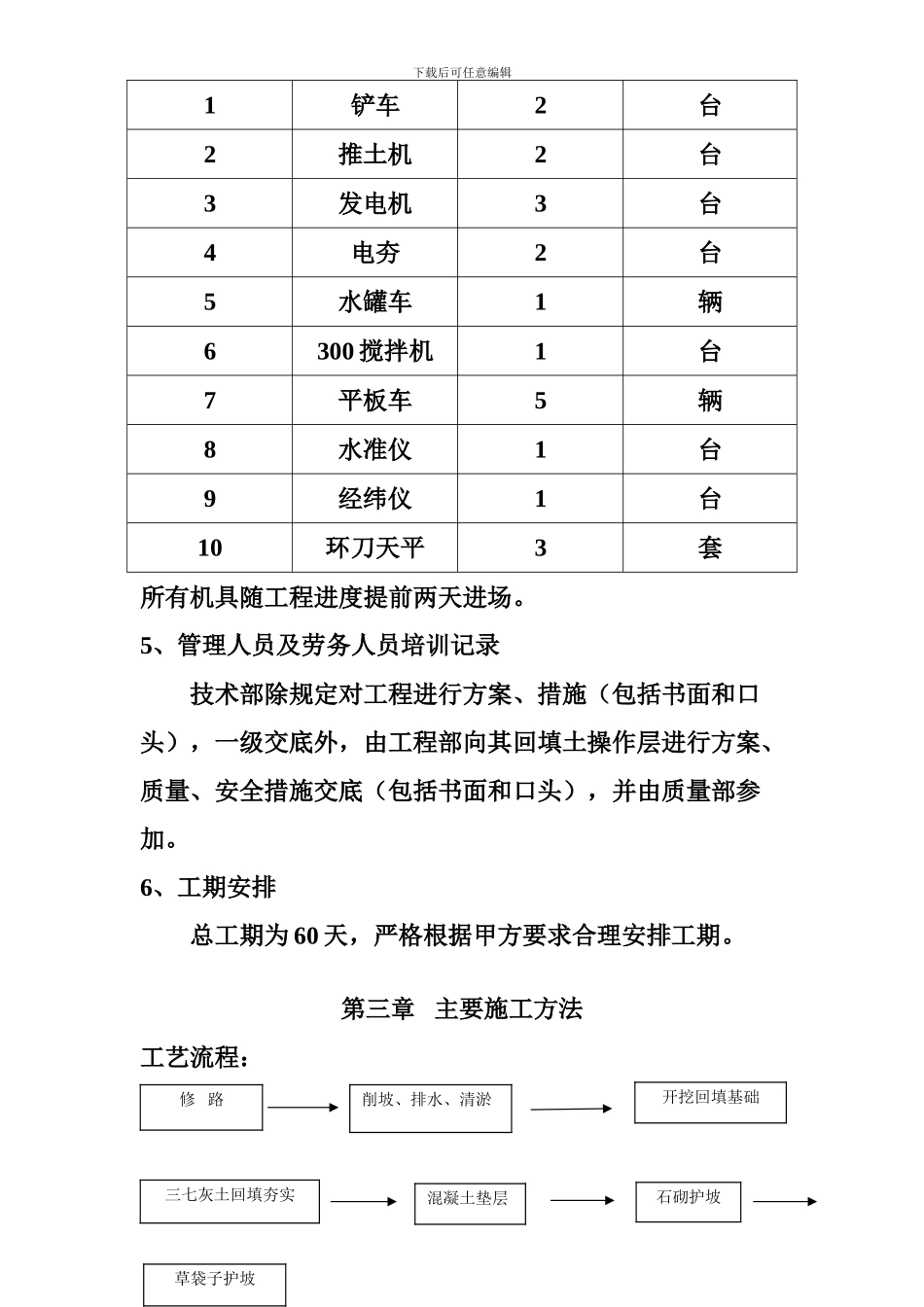 长庆油田安全环保重大隐患治理工程施工组织设计方案_第3页