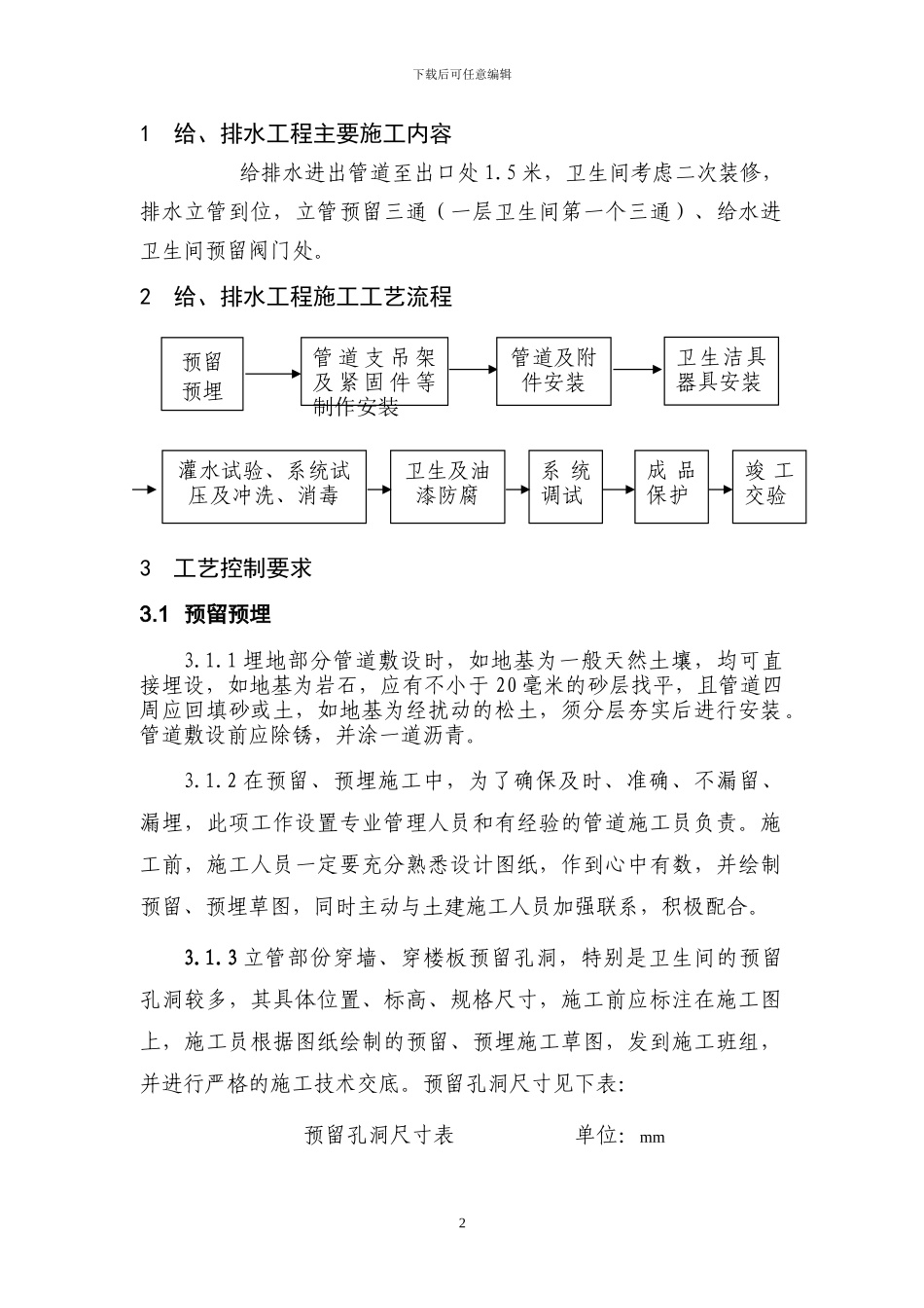 长江节能科研楼给水、排水工程施工方案_第2页