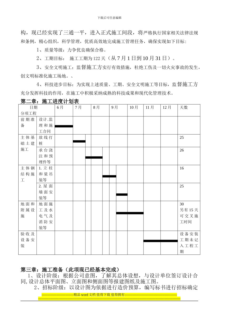 长沙广汽东阳汽车零部件有限公司一期厂房施工管理计划书5_第3页