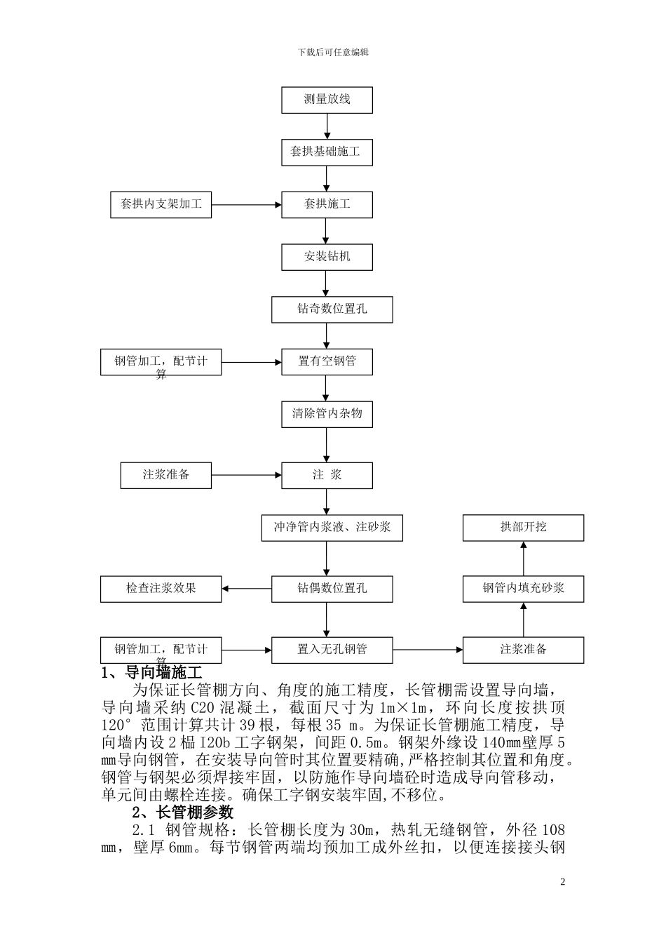长管棚施工方案_第3页