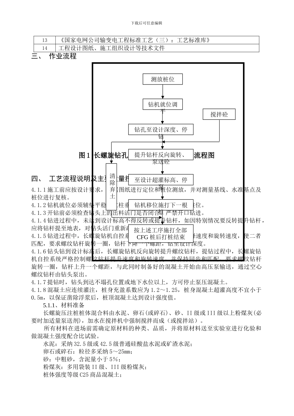 长螺旋钻孔泵压CFG桩工程作业施工指导书_第3页