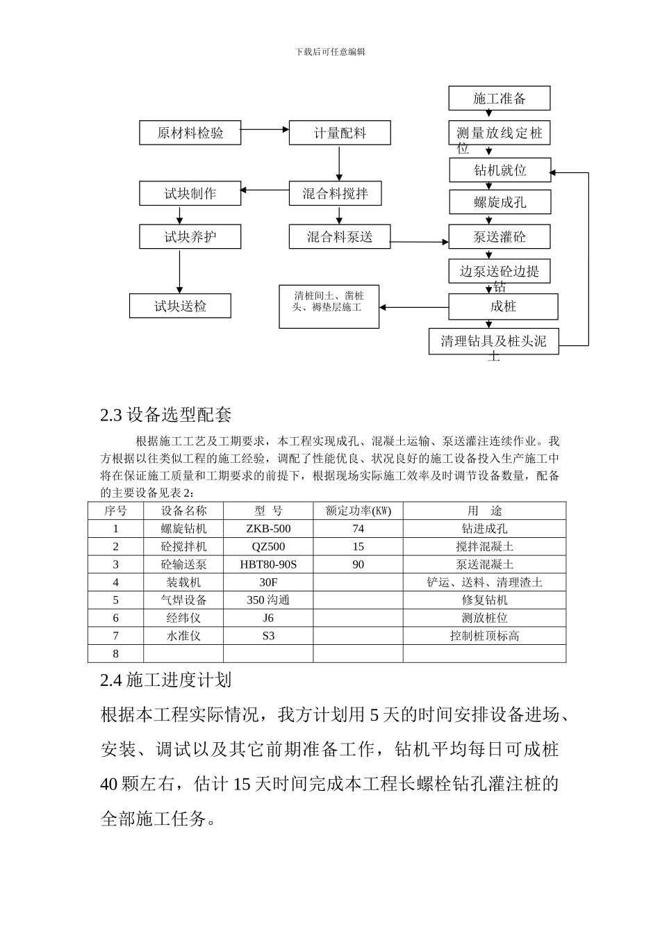 长螺栓钻孔灌注桩施工方案_第3页