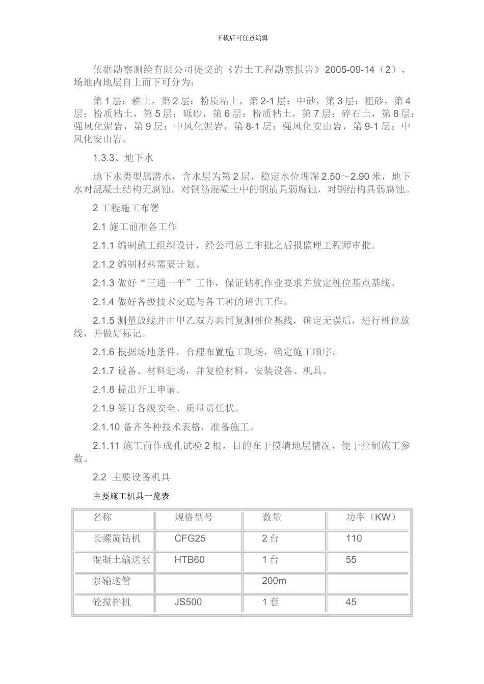 长螺旋钻孔灌注桩施工方案_第3页