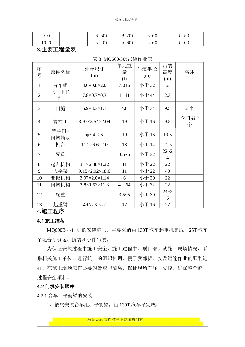 门机安装施工措施_第3页