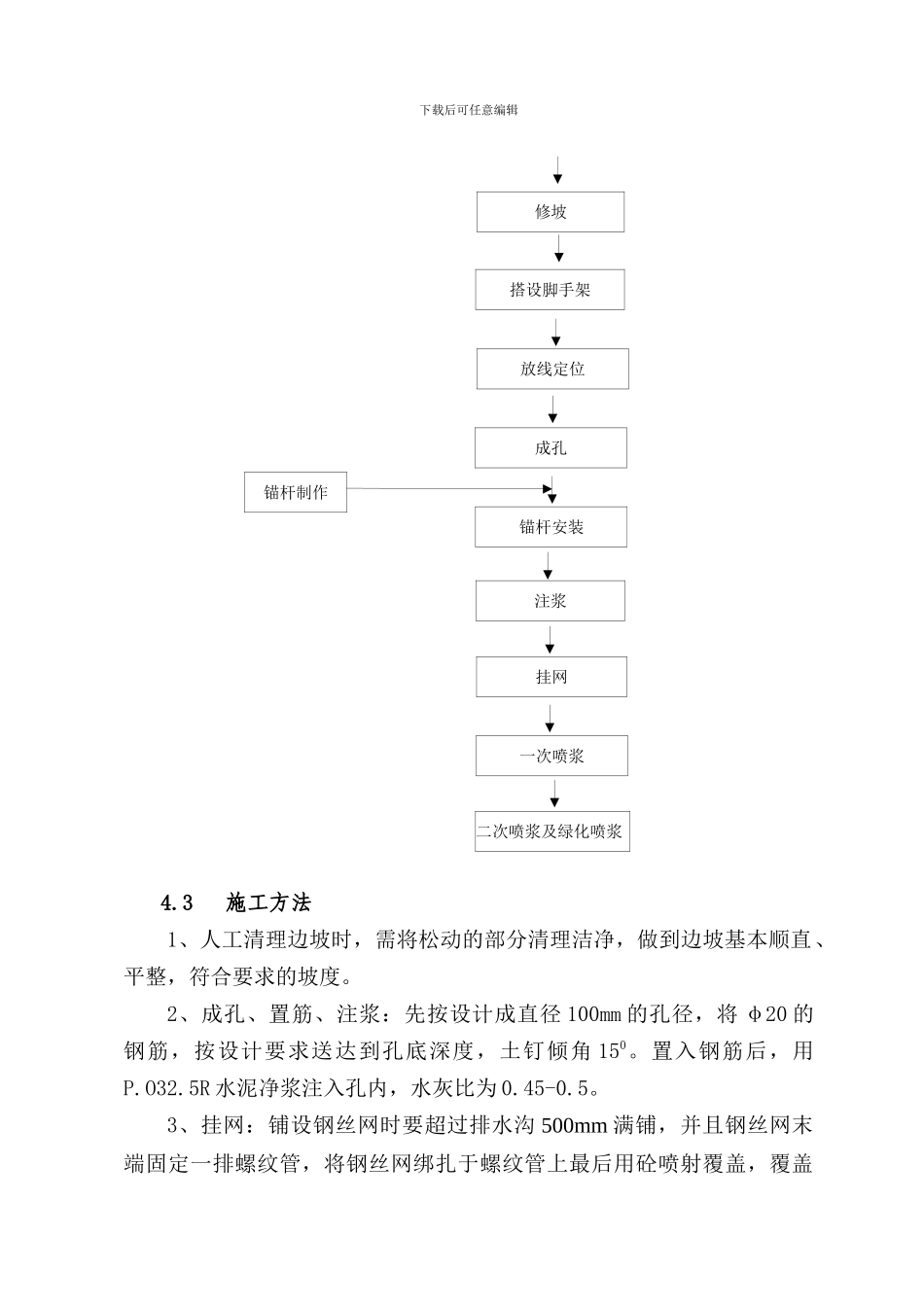 闻垣高速公路碎掉边坡支护施工方案_第3页