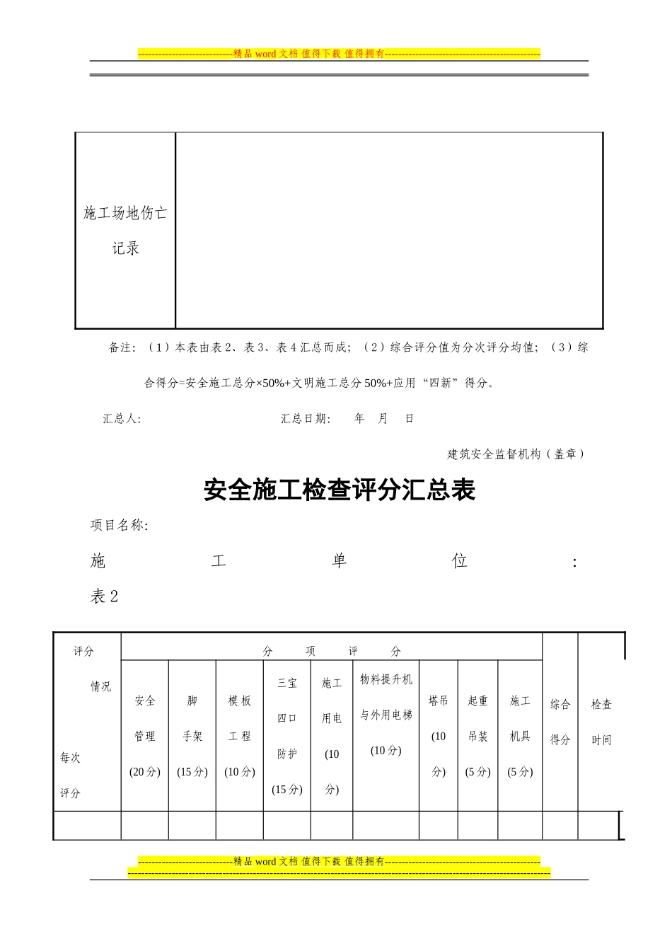 闽建建37福建省建筑施工文明工地评分汇总表_第2页