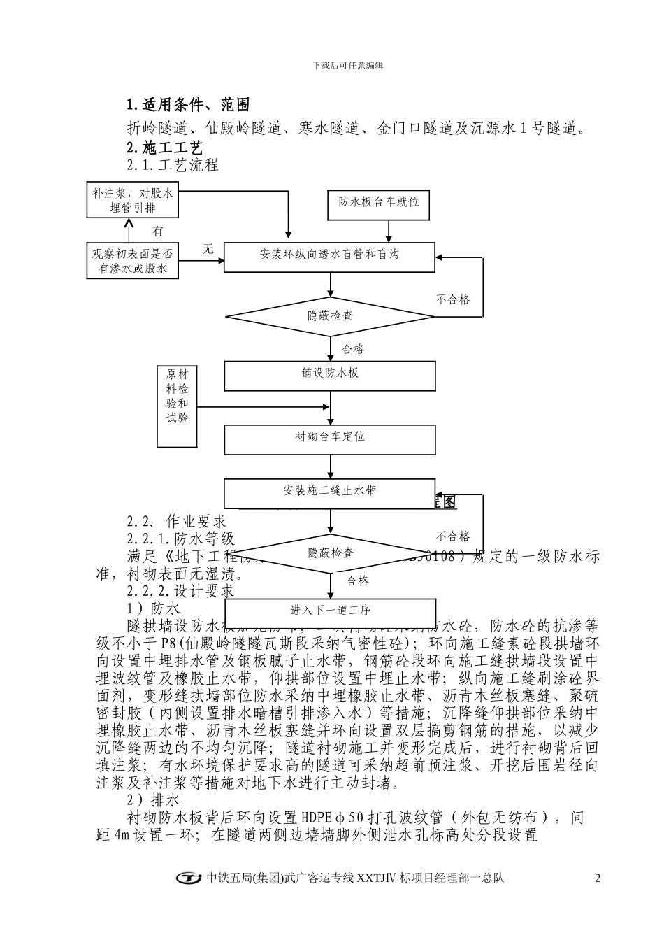 防排水系统施工作业指导书_第3页