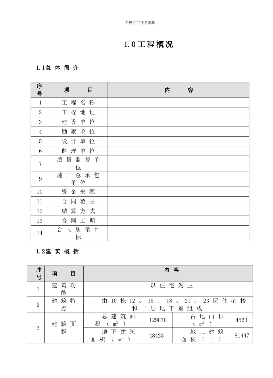 防暑降温施工方案_第2页