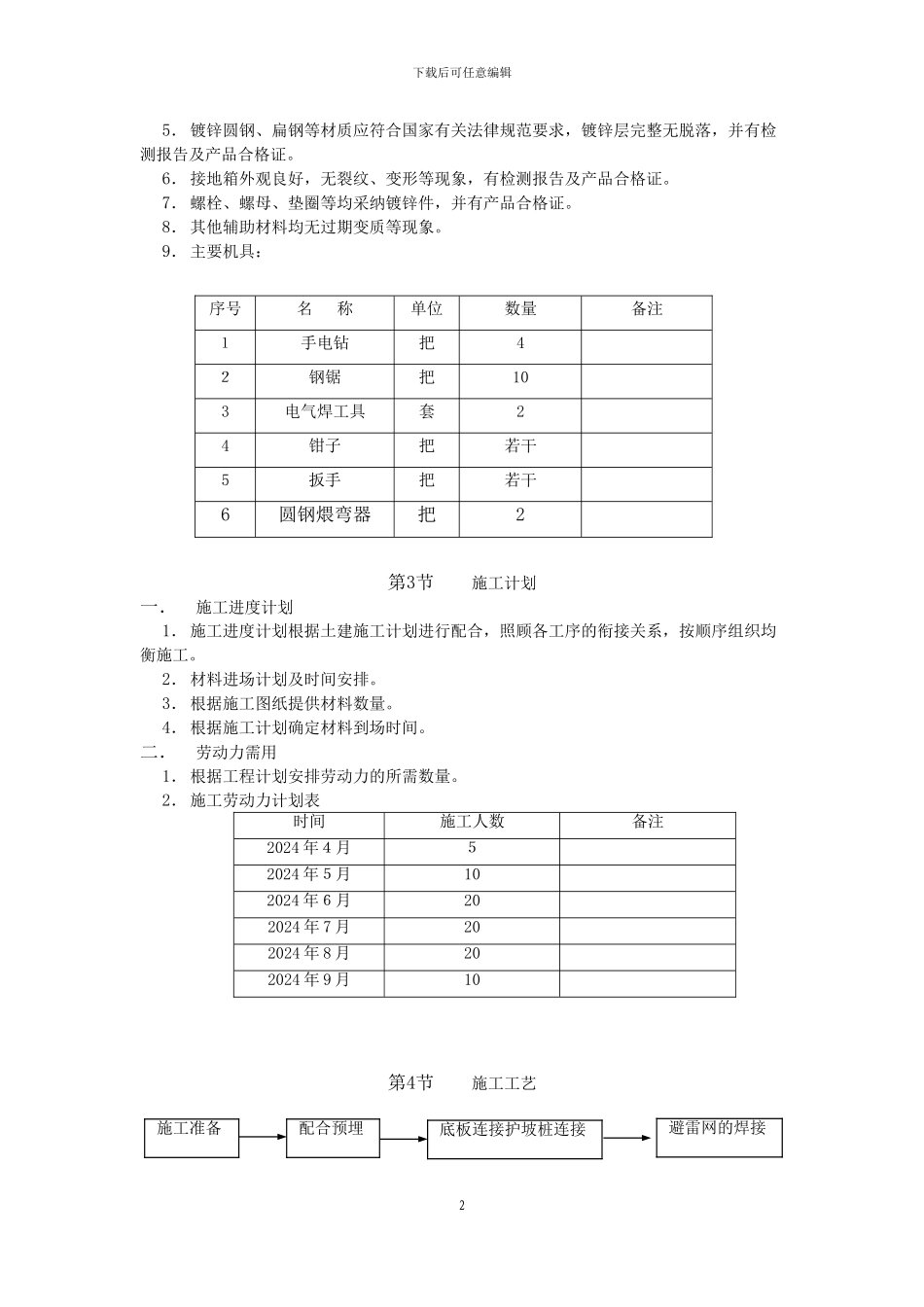 防雷网格焊接施工方案_第2页