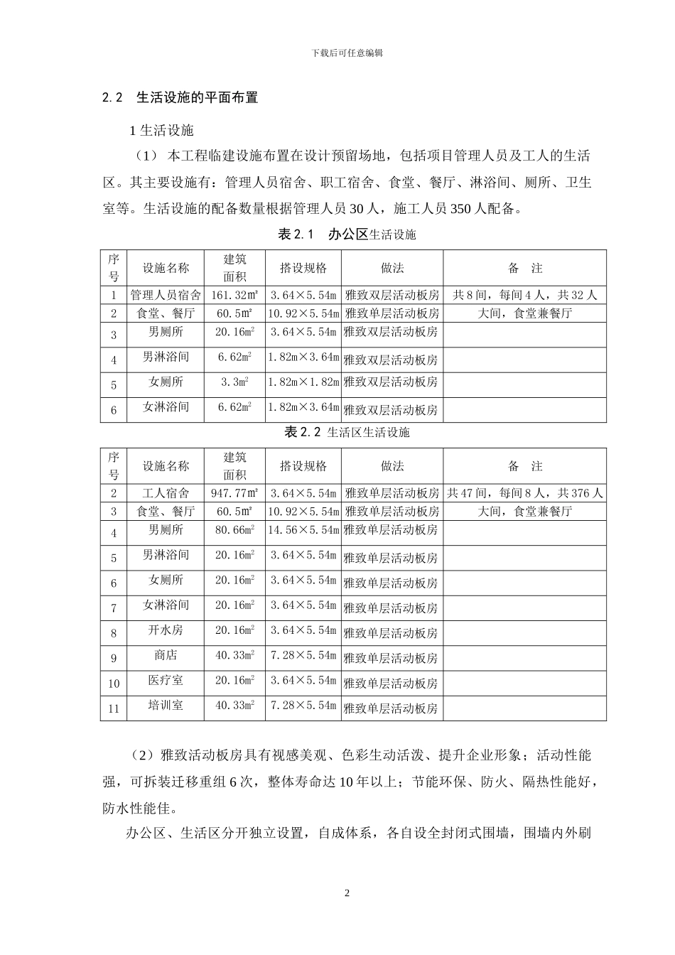 阿海珐武汉变压器厂扬子项目施工现场平面布置方案_第3页