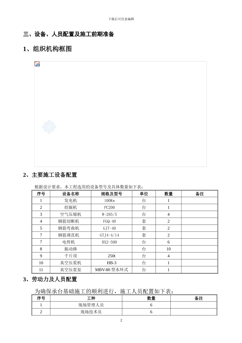 阿总曲中桥预应力混凝土现浇箱梁施工方案-secret_第3页