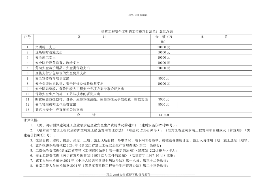 附2安全现场文明施工措施费用清单_第3页