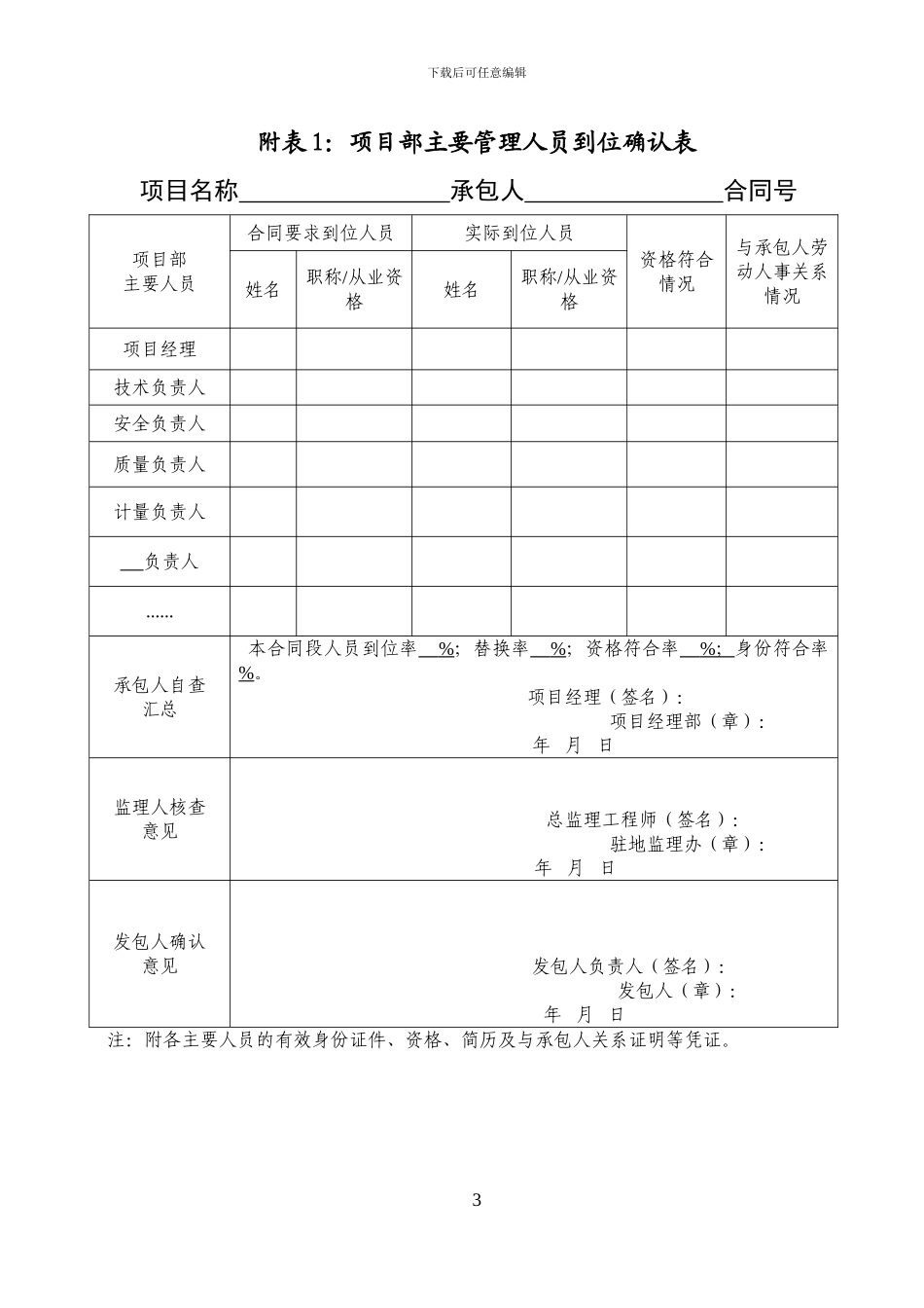 附件2.+浙江省公路水运工程施工合同考核确认表_第3页