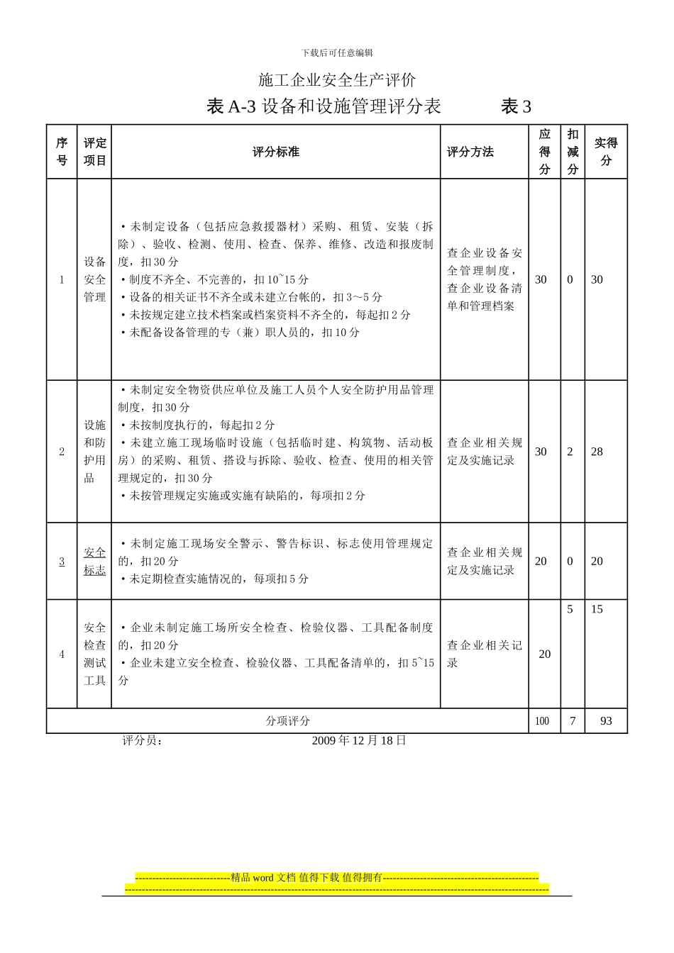 附录A---施工企业安全生产评2_第3页