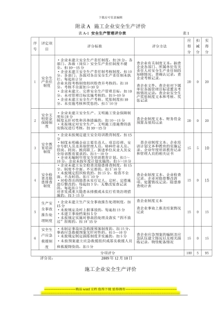 附录A---施工企业安全生产评2