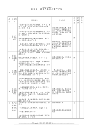 附录A---施工企业安全生产评价