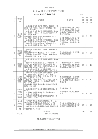 附录A---施工企业安全生产评价1