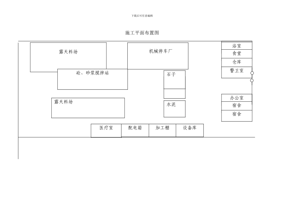 附表五：施工总平面图_第2页